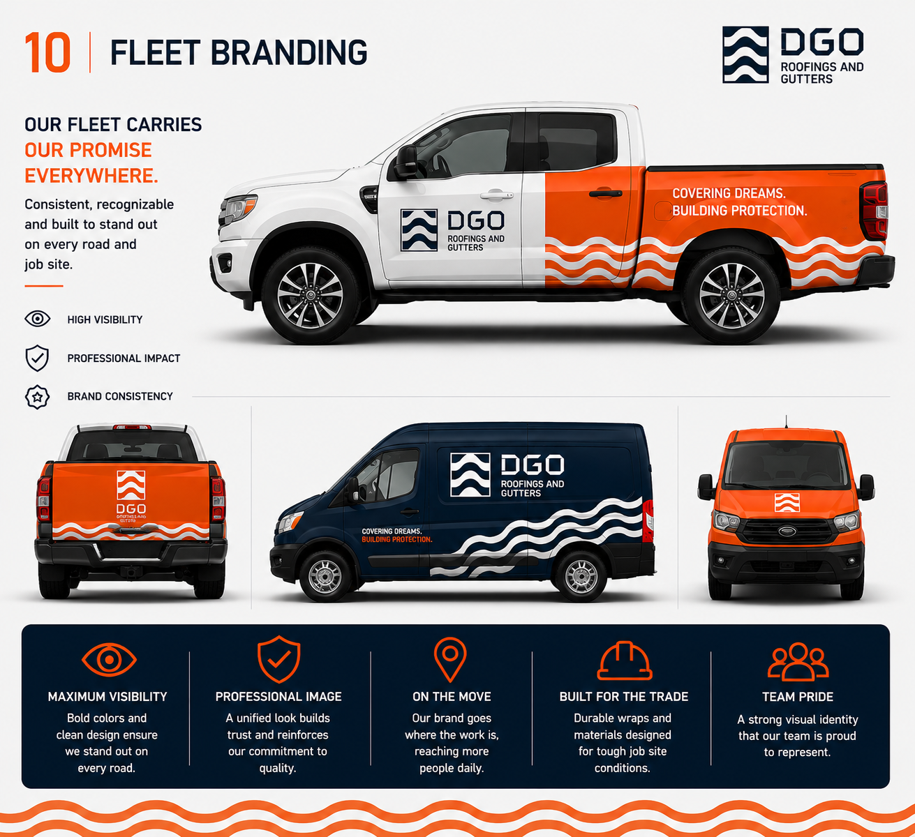 DGO — 2