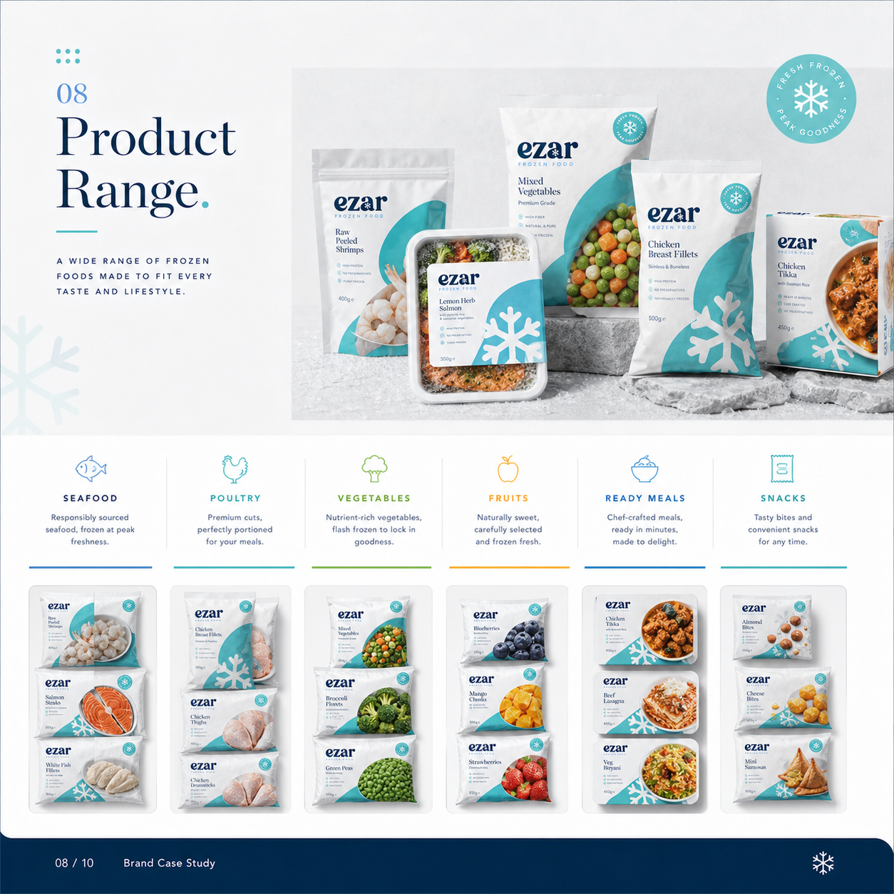 Ezar — 2